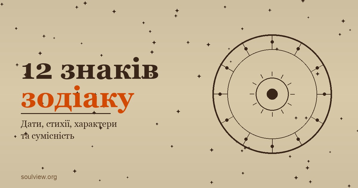 12 знаків зодіаку